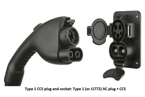 Type 1 CCS plug and socket